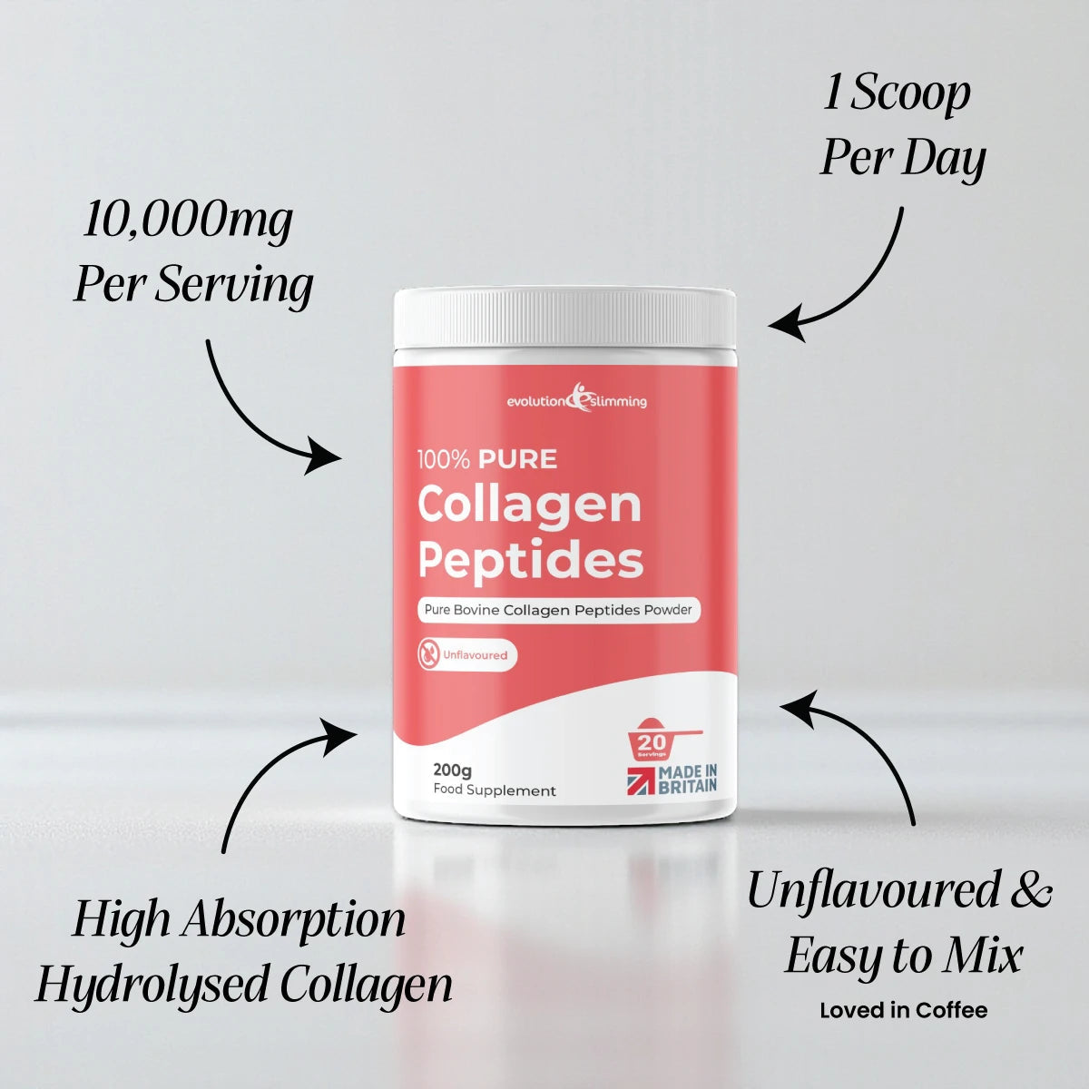 100% Pure Collagen Powder - Younger Skin, Stronger Joints, Better You