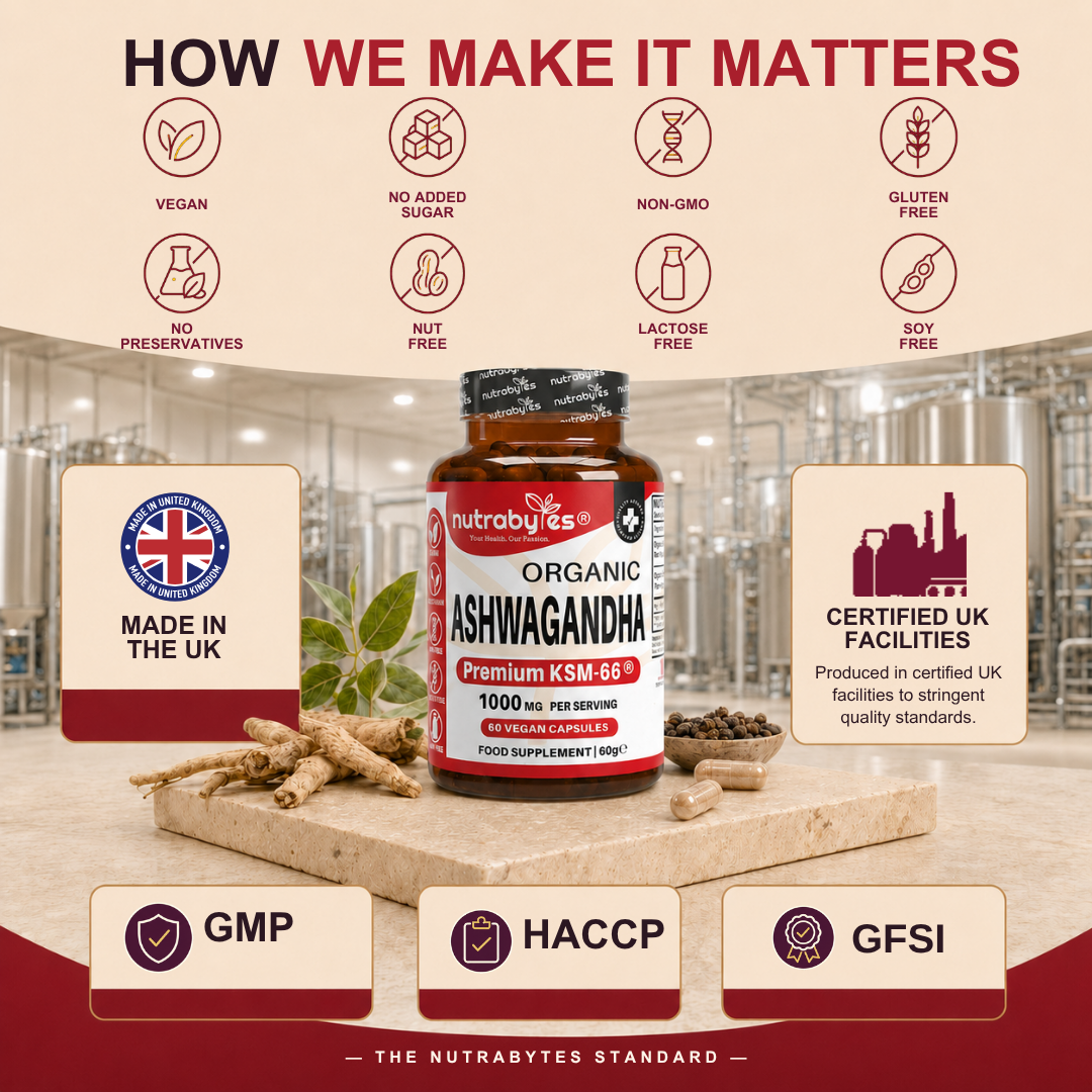 Ashwagandha KSM-66 | 60 Vegan Capsules | Root Extract with Black Pepper