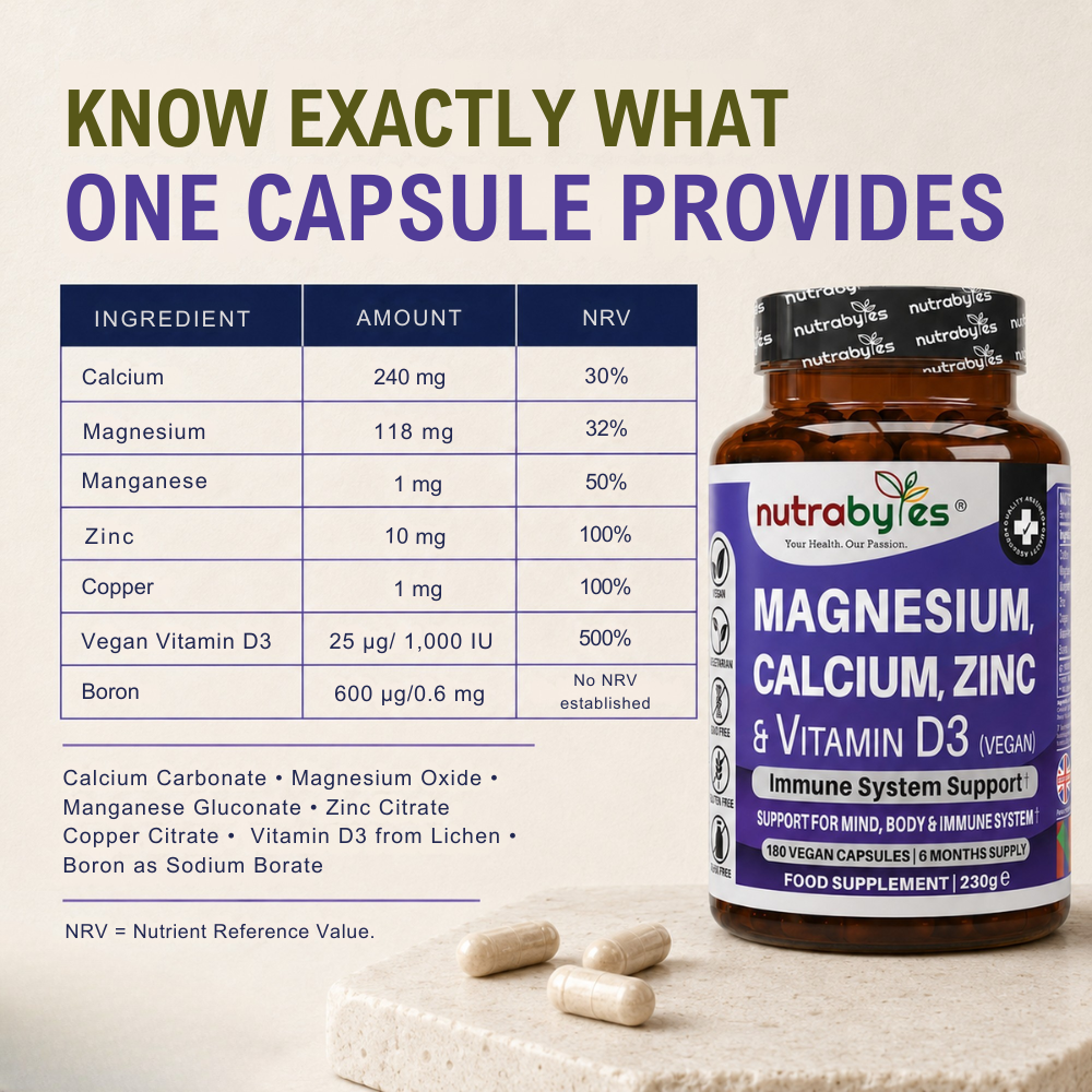 Magnesium, Calcium, Zinc & Vitamin D3 Complex, 180 Capsules