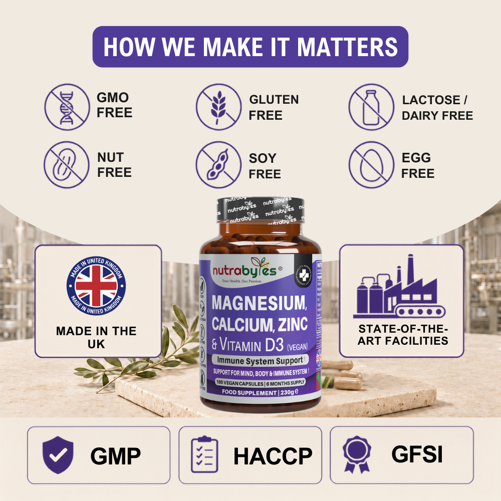 Magnesium, Calcium, Zinc & Vitamin D3 Complex, 180 Capsules