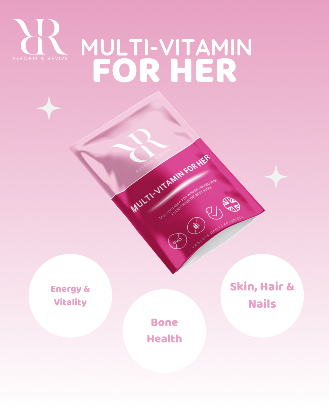Essential Women’s Daily Multivitamin | High-Potency Foundation Support | 60 Count