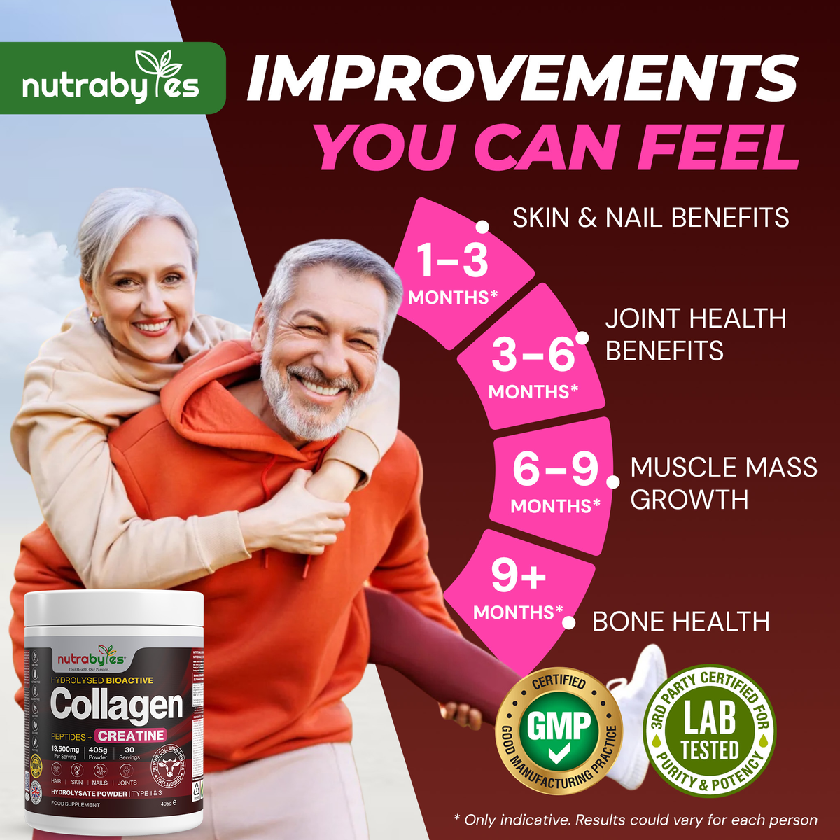 Collagen Powder with Creatine Monohydrate, 405g