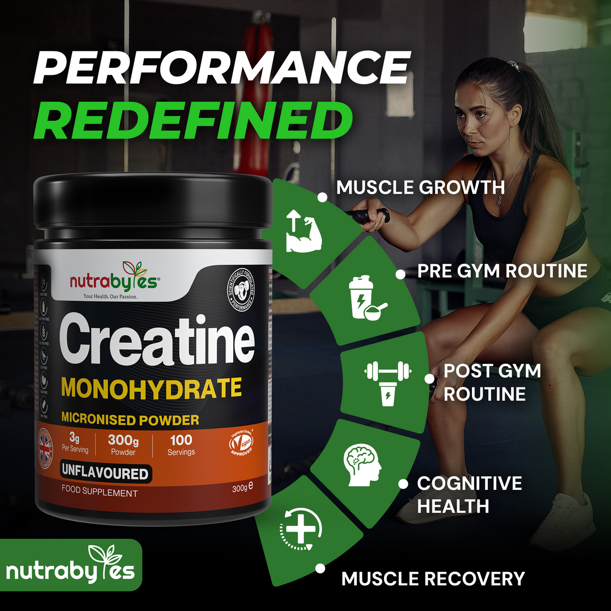 Pure Micronised Creatine Monohydrate Powder | 200 Mesh | 300g Pack | Unflavoured
