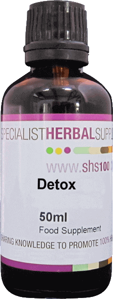 SHS Detox Range