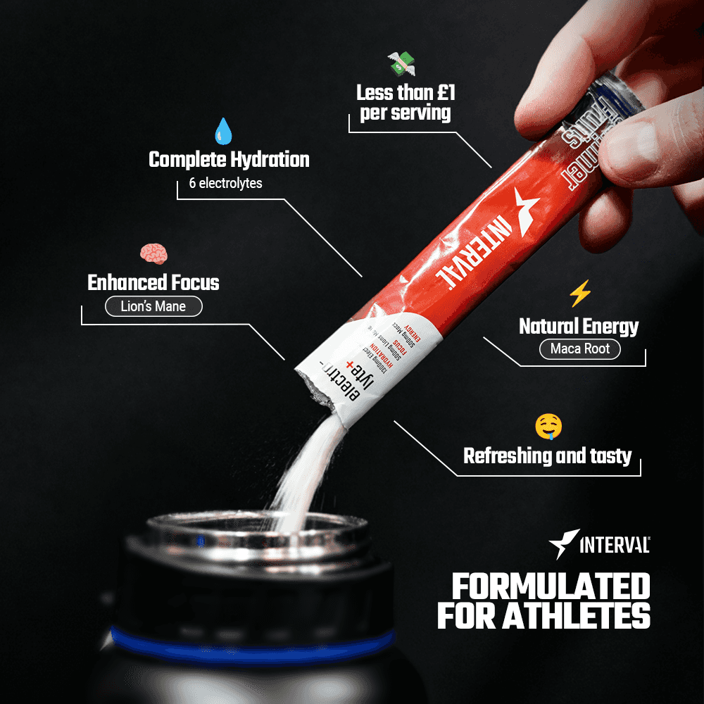 Electrolyte+ Performance Hydration 20 Pack - Summer Fruits