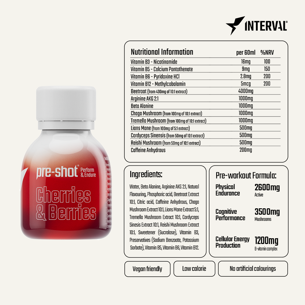 Pre-Workout Shot - Cherries & Berries (6 x 60ml)