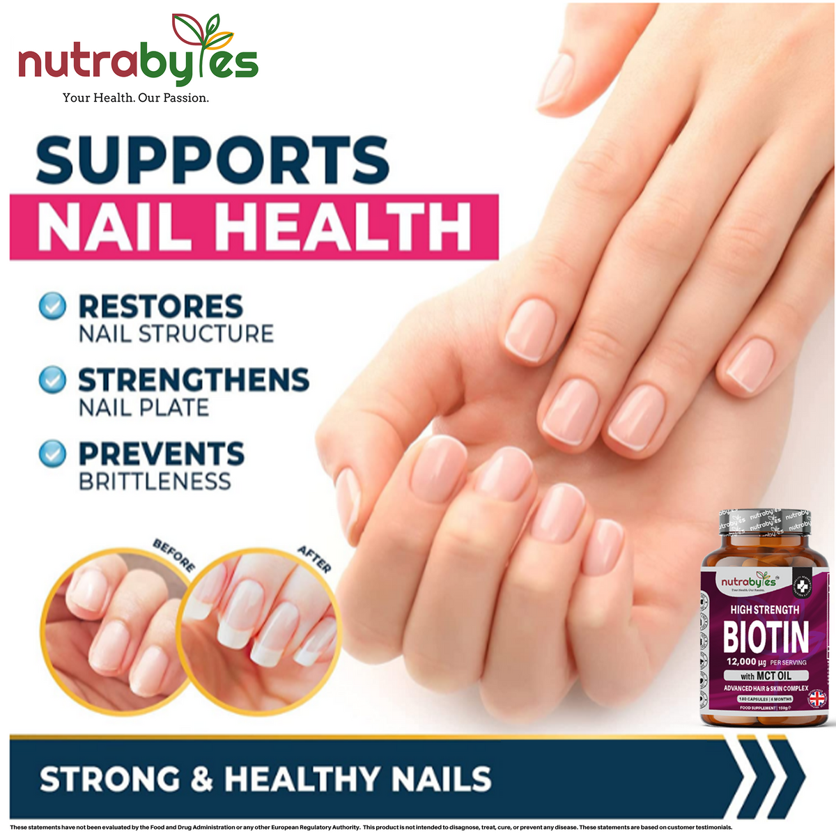 Biotin 12,000mcg with MCT Oil, 180 Capsules