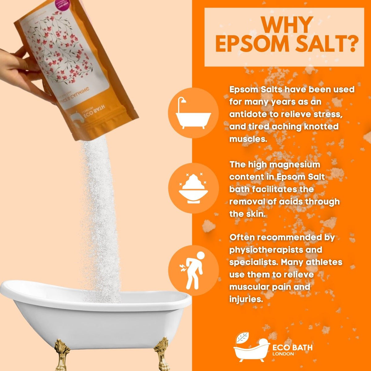 Eco Bath London Balance and Calming Epsom Salt Bath Soak - Pouch, 500g or 1kg