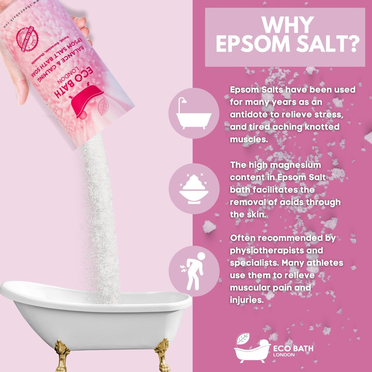 Eco Bath London Balance and Calming Epsom Salt Bath Soak - Tube, 250g or 1kg