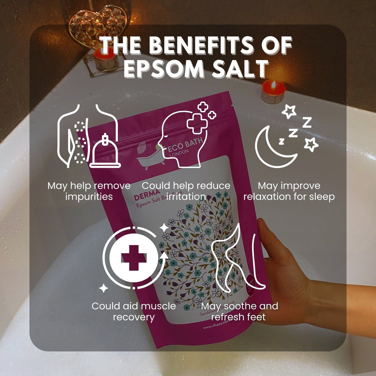 Eco Bath London Derma Epsom Salt Bath Soak - Pouch, 500g or 1kg