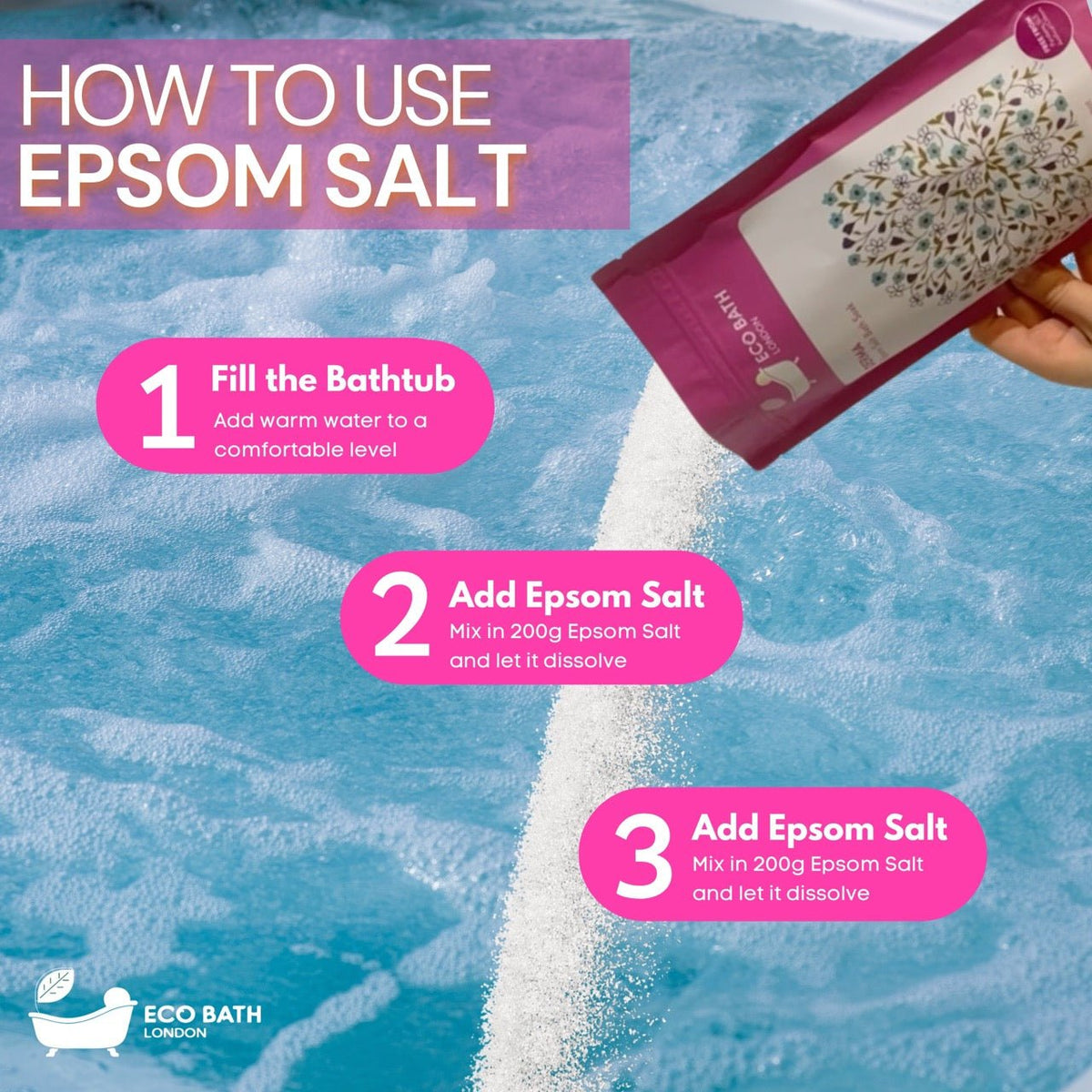 Eco Bath London Derma Epsom Salt Bath Soak - Pouch, 500g or 1kg