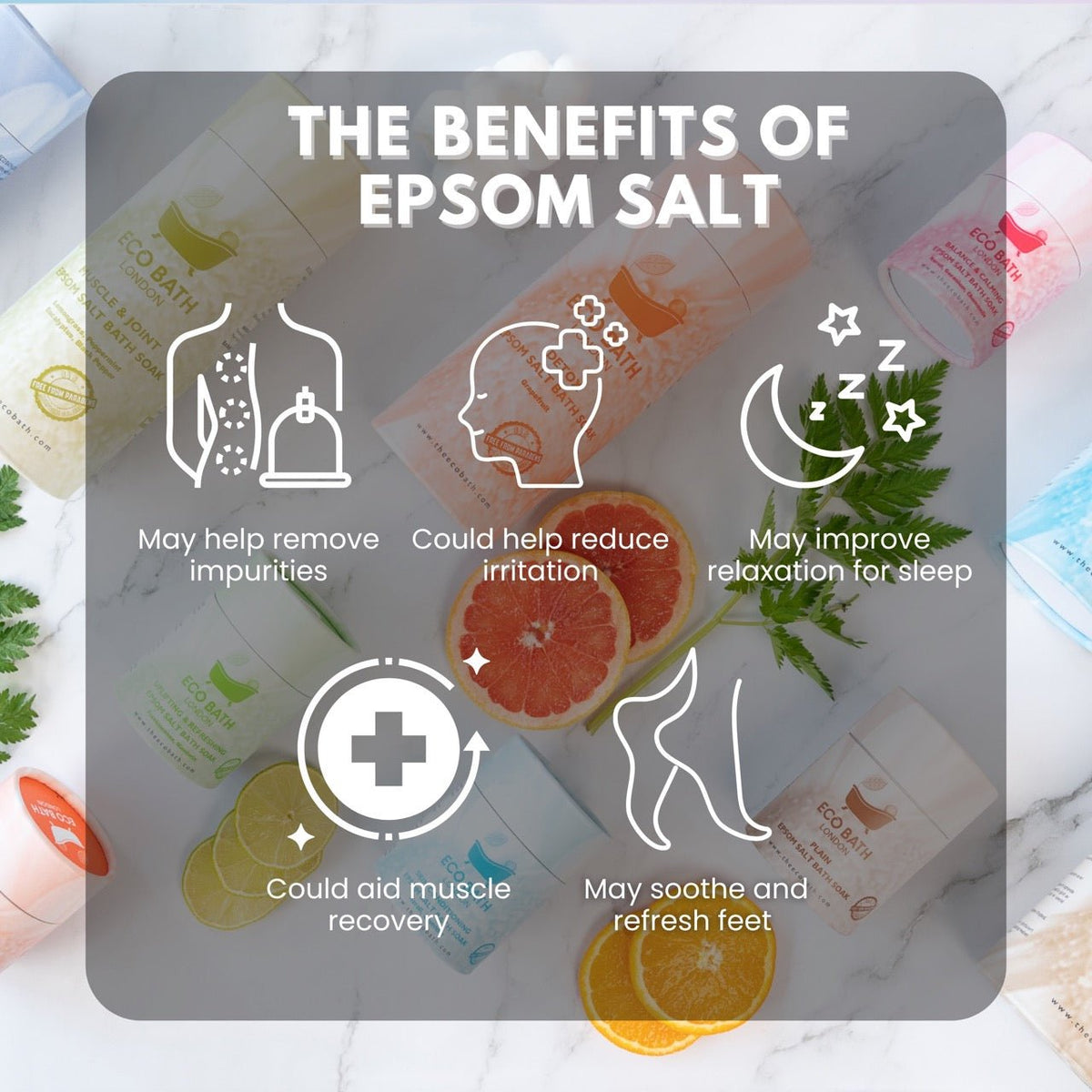 Eco Bath London Detox Epsom Salt Bath Soak - Tube, 250g or 1kg