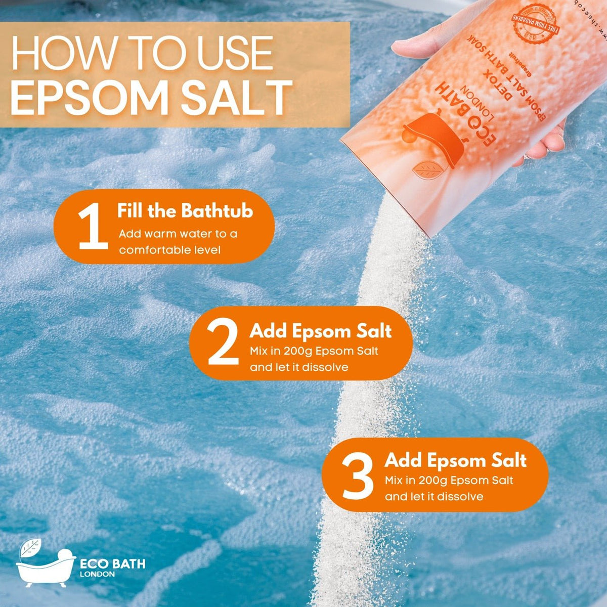 Eco Bath London Detox Epsom Salt Bath Soak - Tube, 250g or 1kg