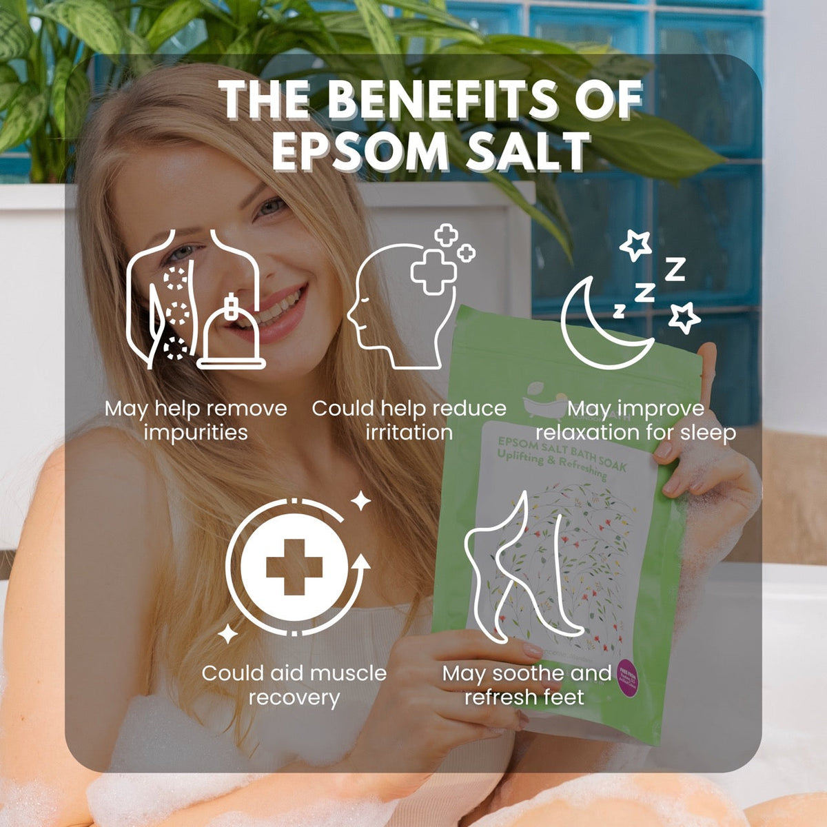 Eco Bath London Uplifting and Refreshing Epsom Salt Bath Soak - Pouch, 500g or 1kg