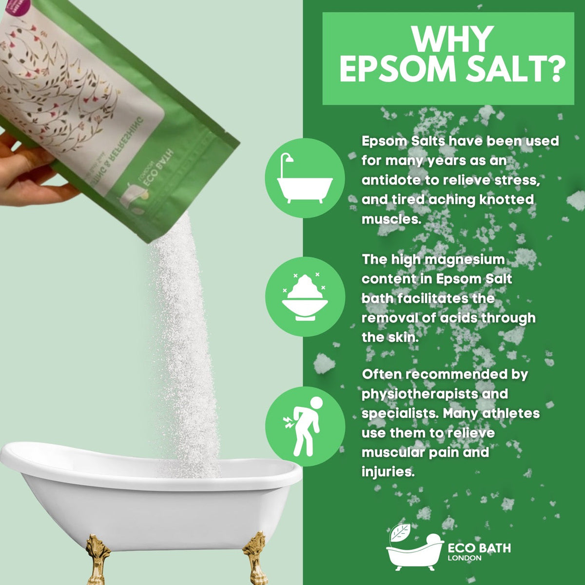 Eco Bath London Uplifting and Refreshing Epsom Salt Bath Soak - Pouch, 500g or 1kg