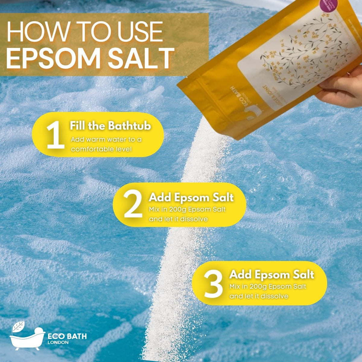 Muscle and Joint Epsom Salt Bath Soak - Pouch, 500g or 1kg