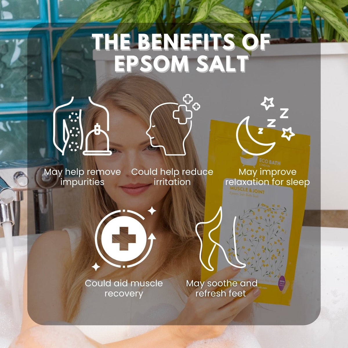 Muscle and Joint Epsom Salt Bath Soak - Pouch, 500g or 1kg