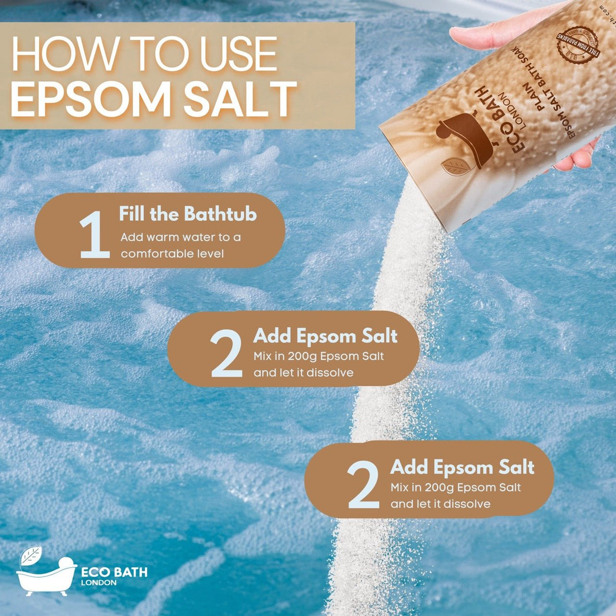 Eco Bath London Plain Epsom Salt Bath Soak - Tube, 250g or 1kg