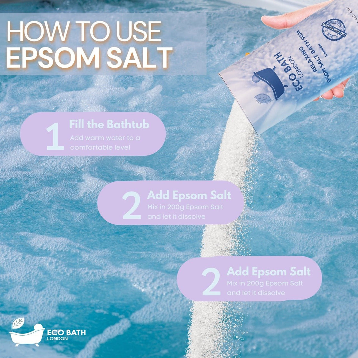Eco Bath London Relaxing Epsom Salt Bath Soak - Tube, 250g or 1kg