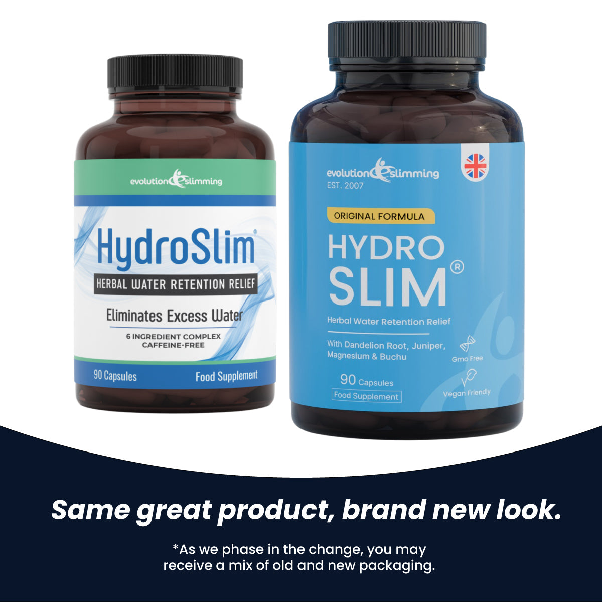 HydroSlim Herbal Water Retention Relief Capsules