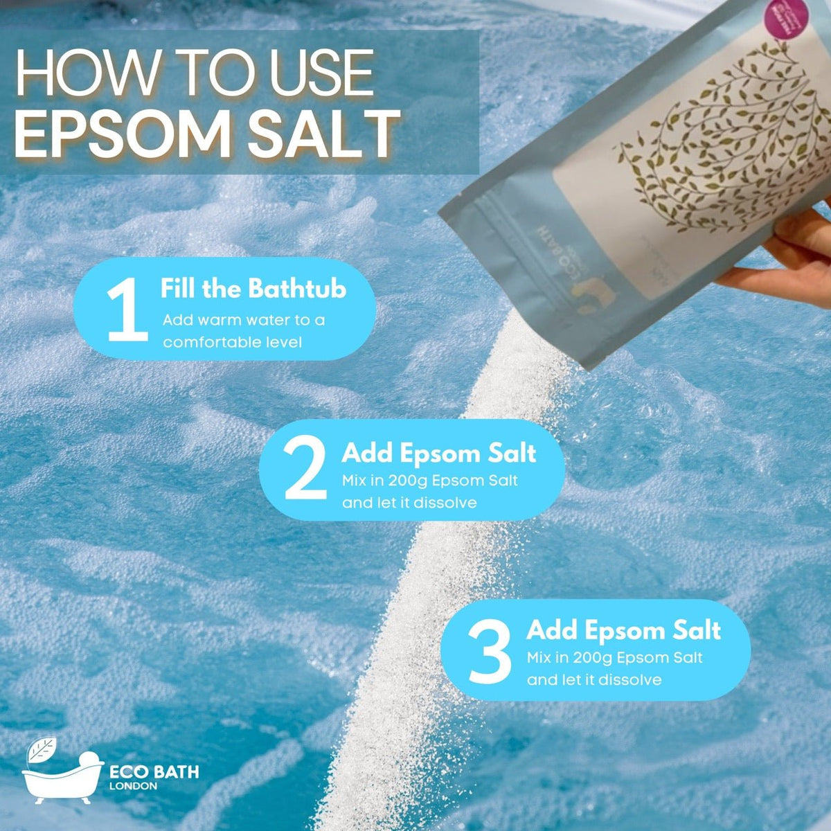 Eco Bath London Plain Epsom Salt Bath Soak - Pouch, 500g or 1kg