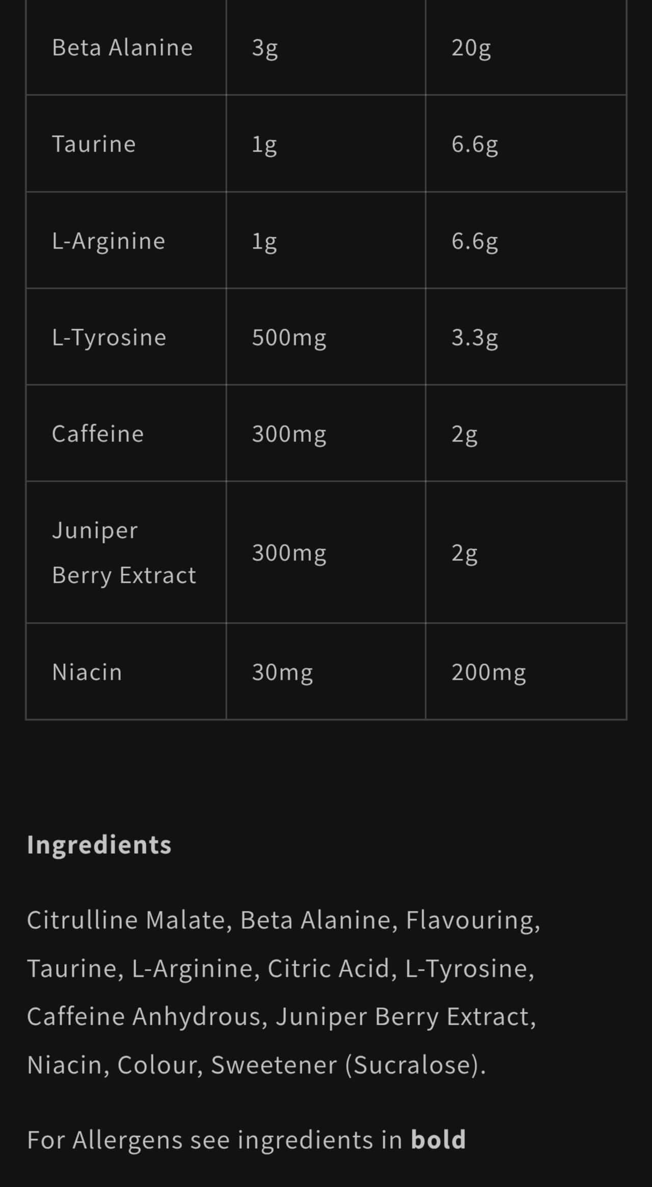 SuperWoman Energy+ Women’s Performance Support