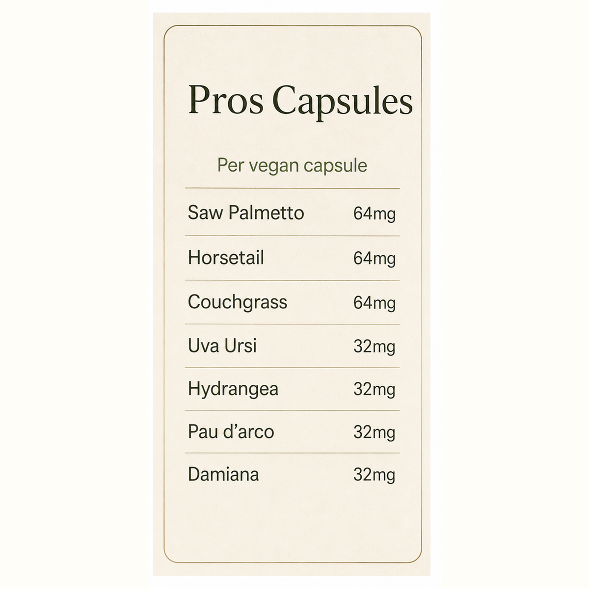 SHS Pros Capsules