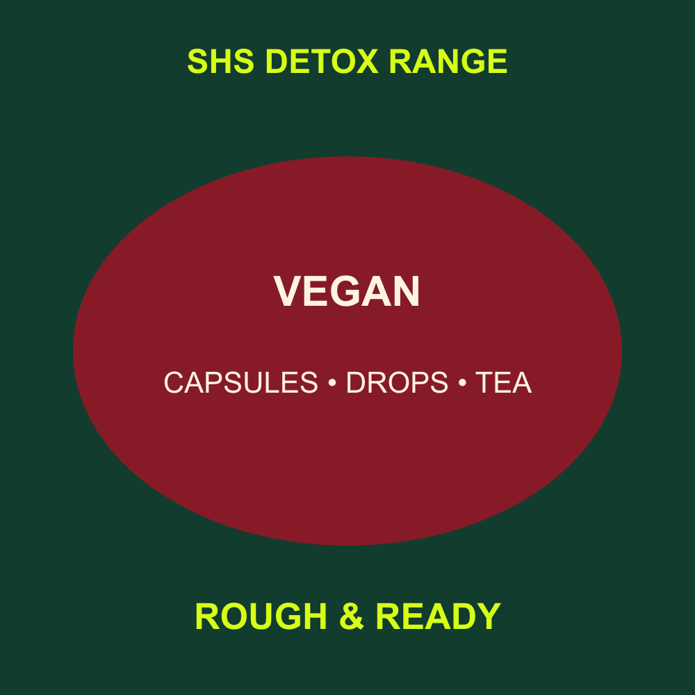 SHS Detox Range