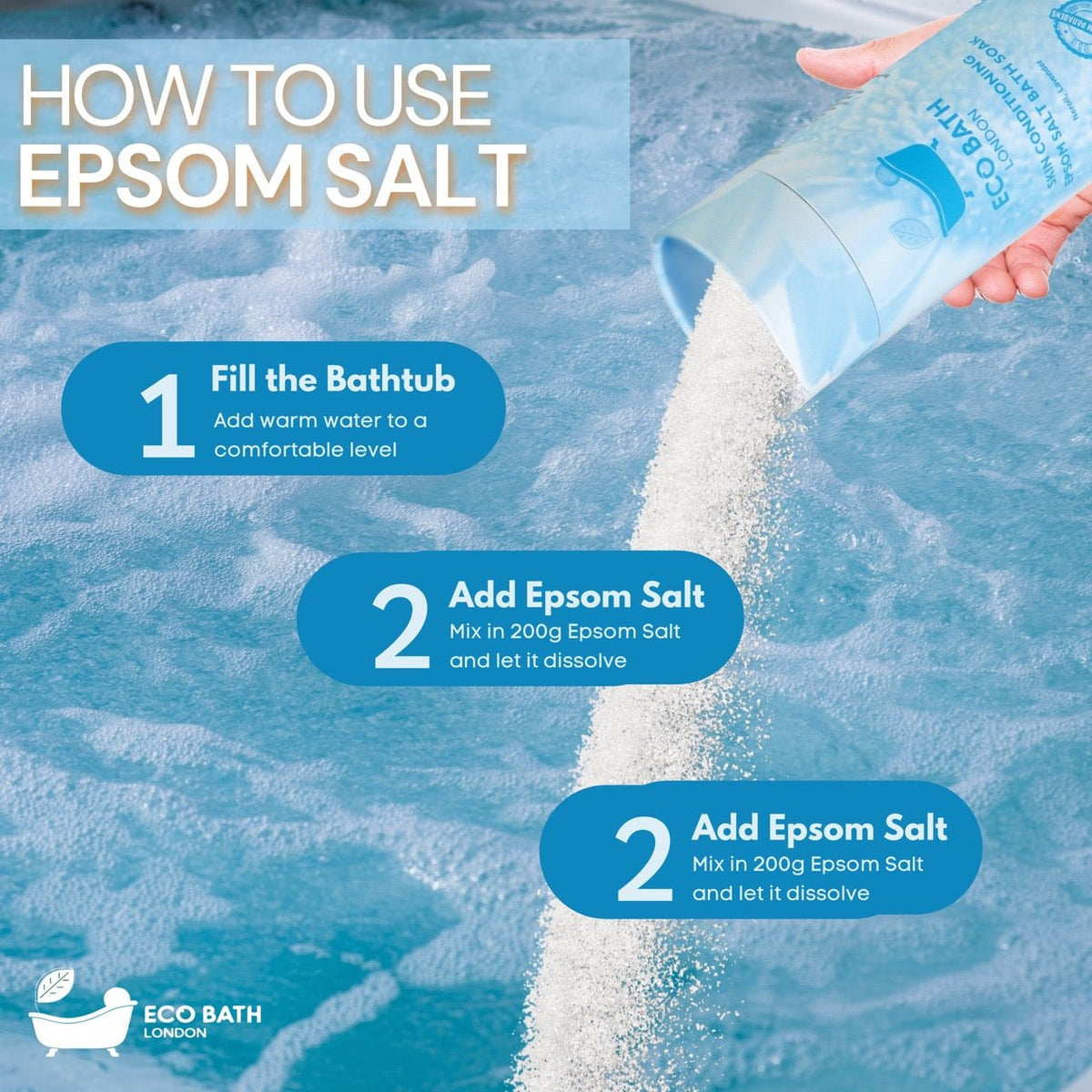 Eco Bath London Skin Conditioning Epsom Salt Bath Soak - Tube, 250g or 1kg